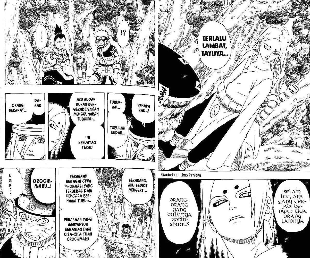 Naruto Chapter 201