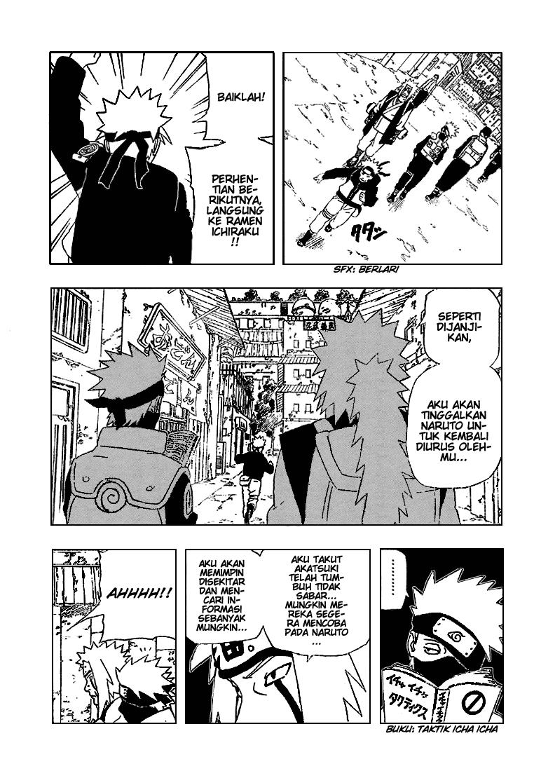 Naruto Chapter 245