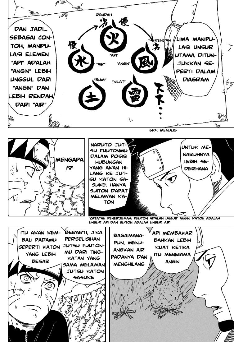 Naruto Chapter 333