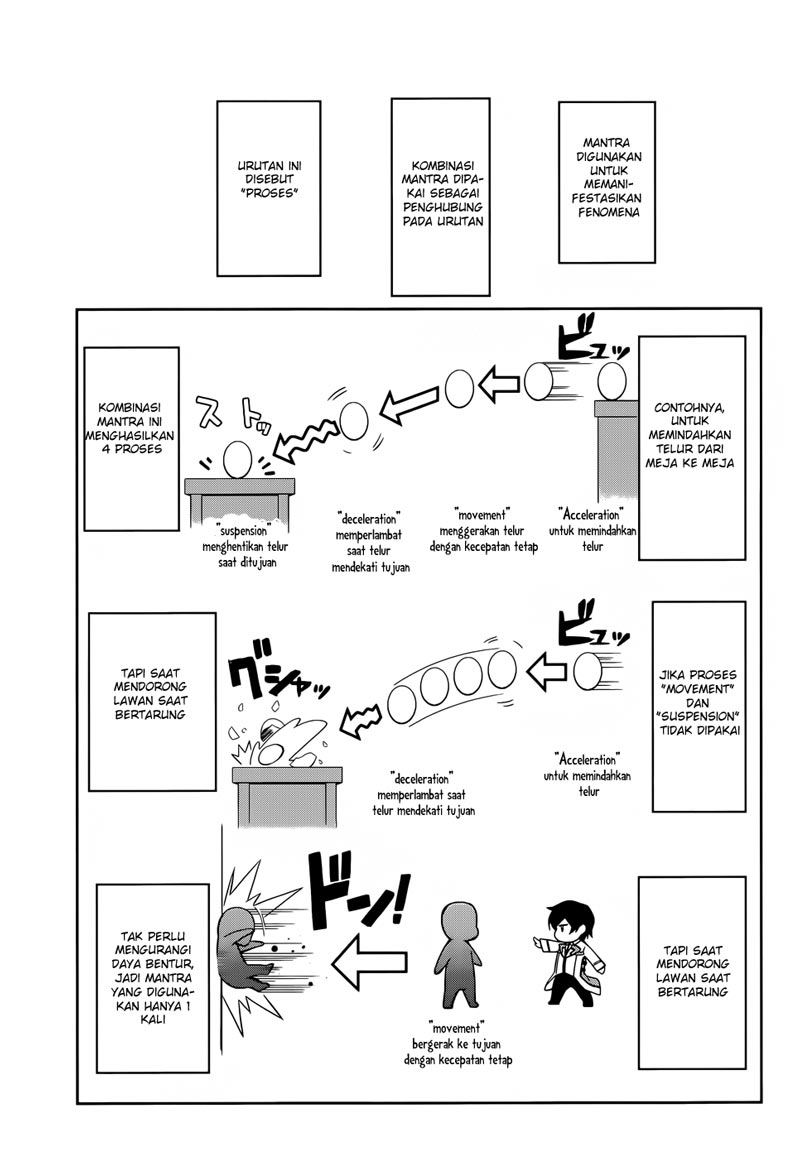 Mahouka Koukou no Rettousei – Nyuugaku-hen Chapter 15