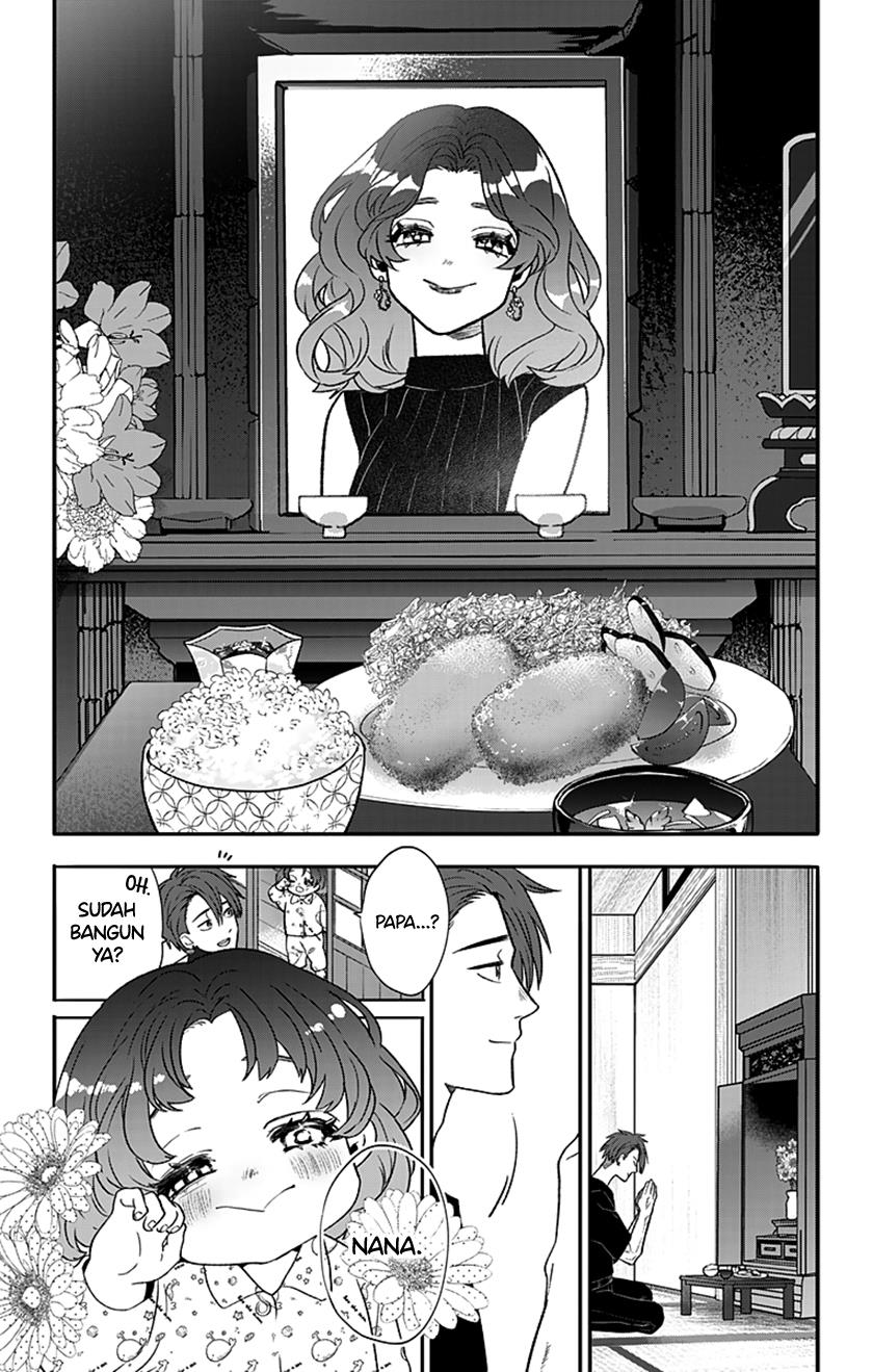 Nee Nee, Nene-san. Chapter 0