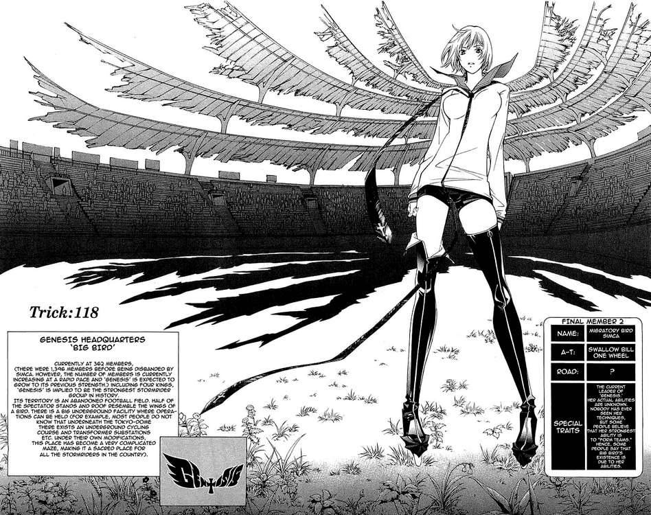 Air Gear Chapter 118