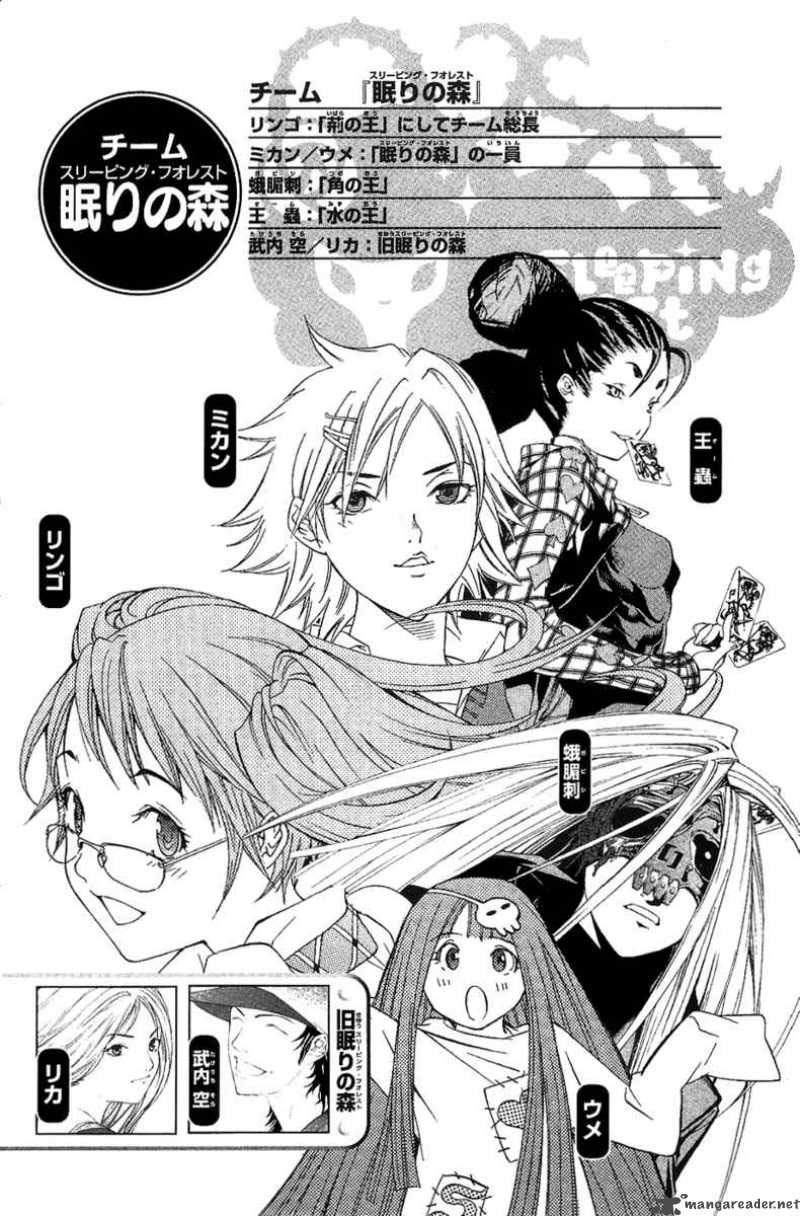 Air Gear Chapter 123