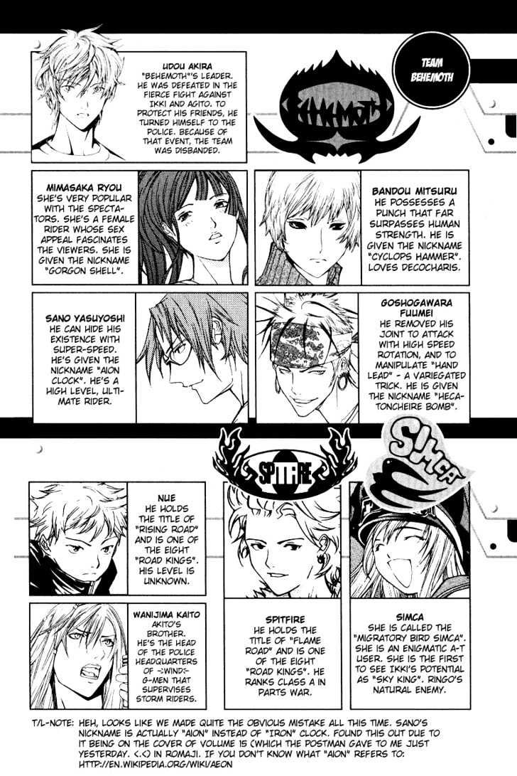 Air Gear Chapter 78