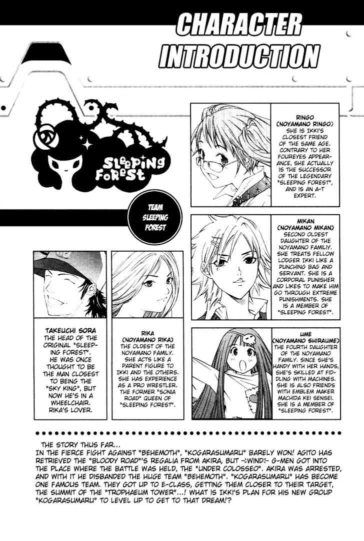 Air Gear Chapter 78