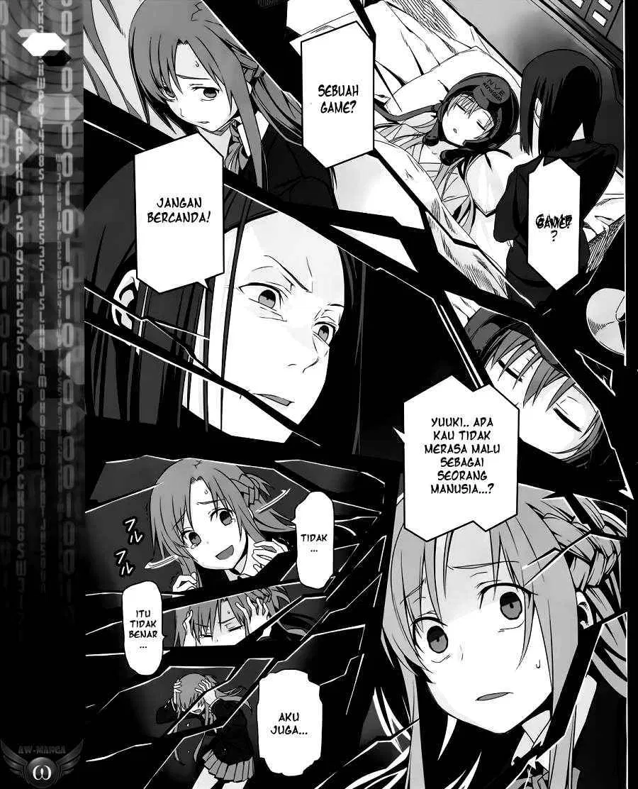 Sword Art Online: Progressive Chapter 1