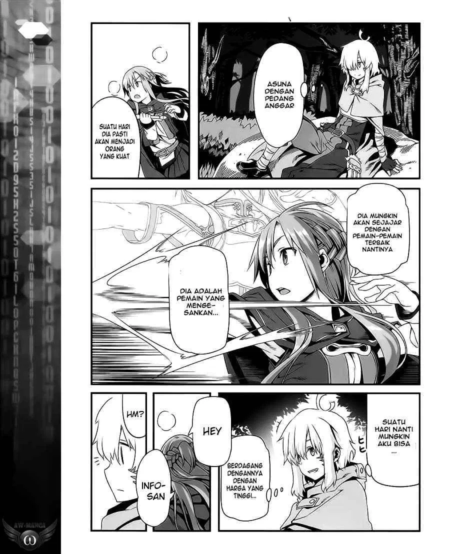 Sword Art Online: Progressive Chapter 1