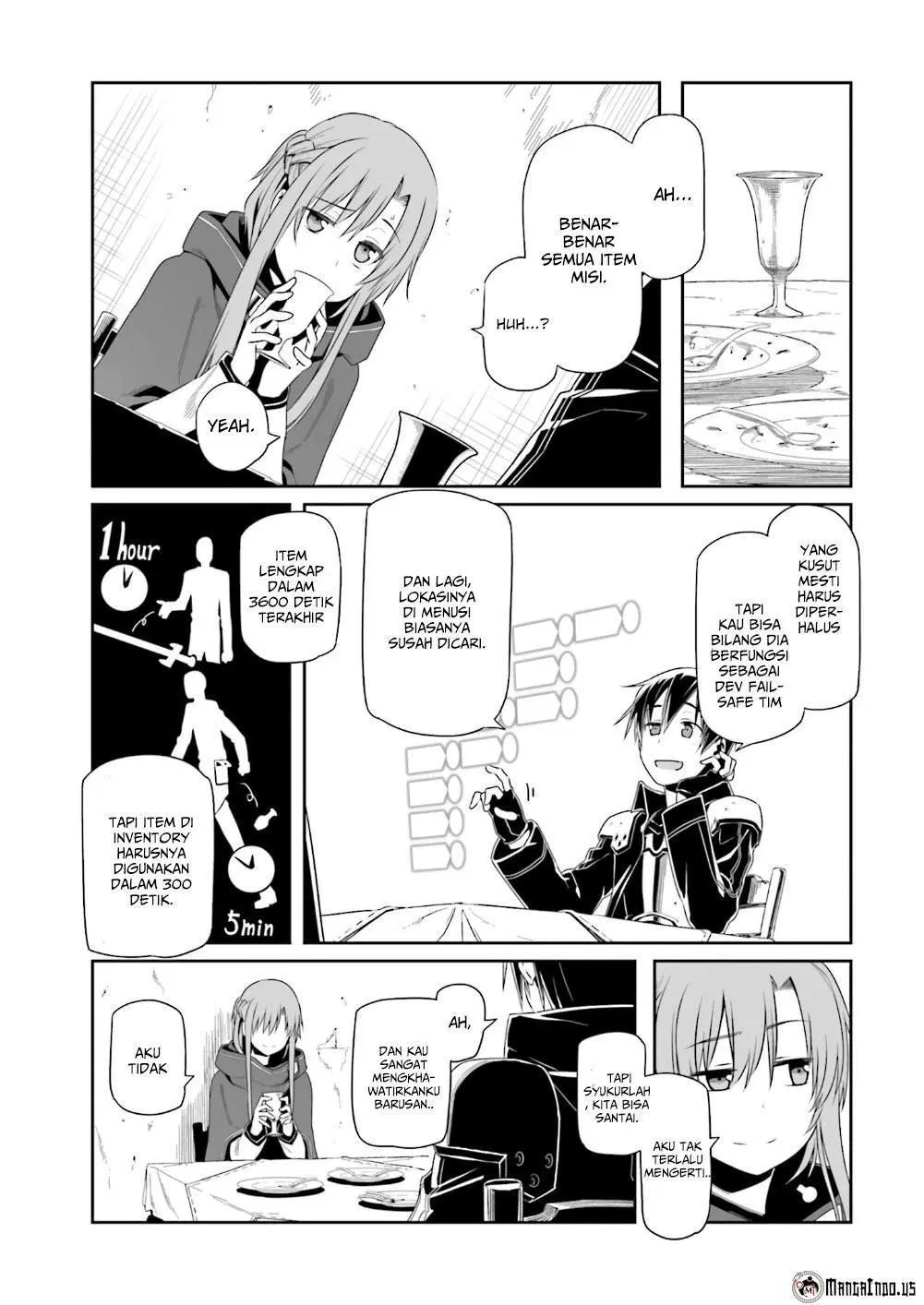 Sword Art Online: Progressive Chapter 10