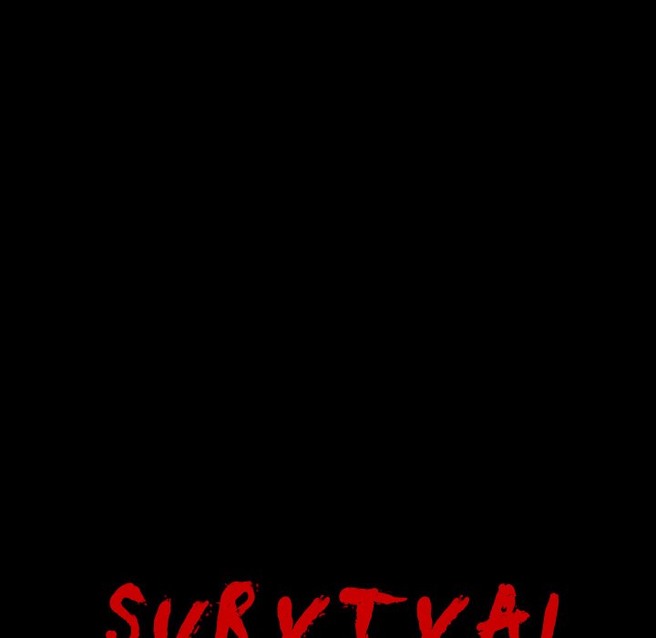 Survival Game