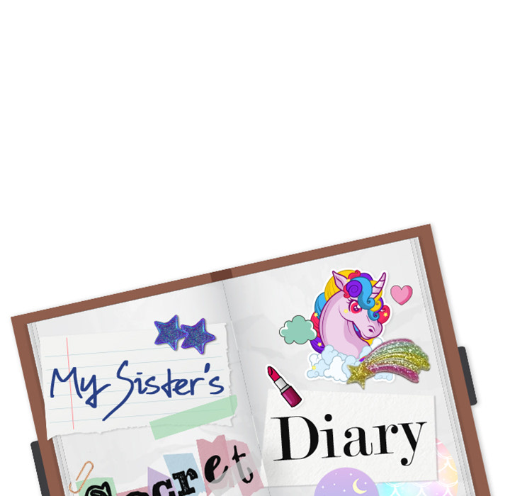 My Sister’s Secret Diary