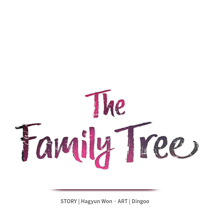 Family Tree