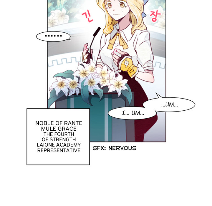 ANZ manhwa