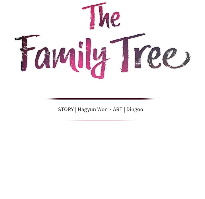 Family Tree