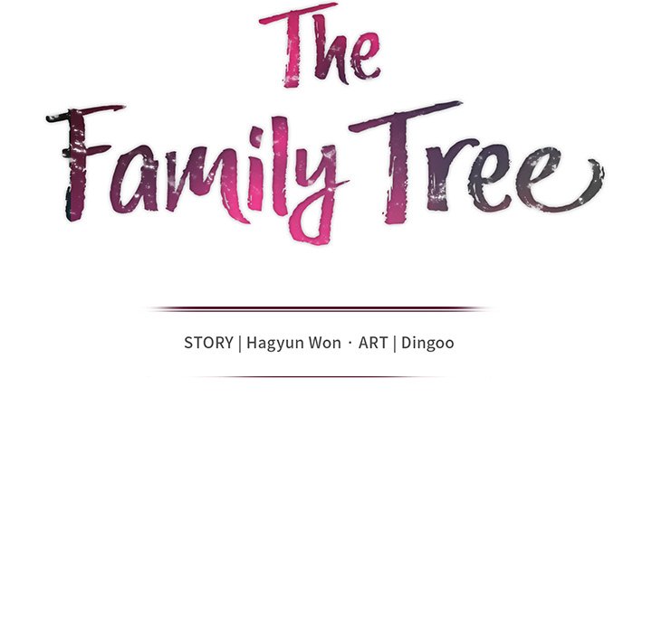 Family Tree