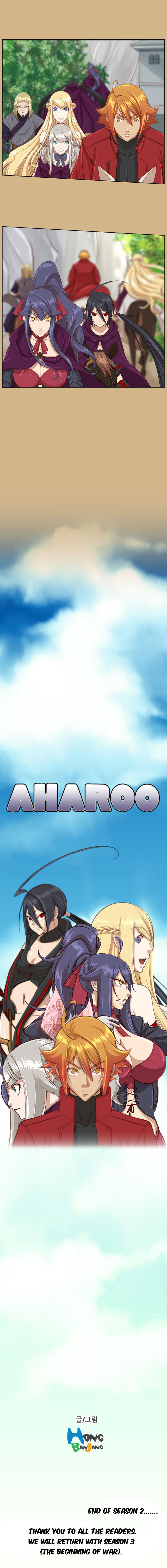 Aharoo