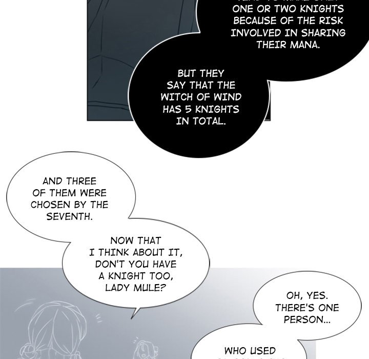 ANZ manhwa