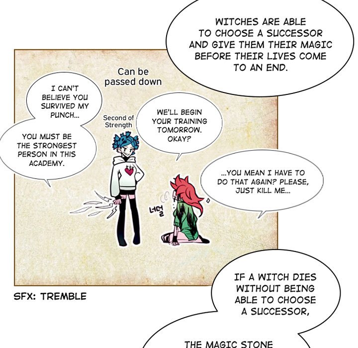 ANZ manhwa