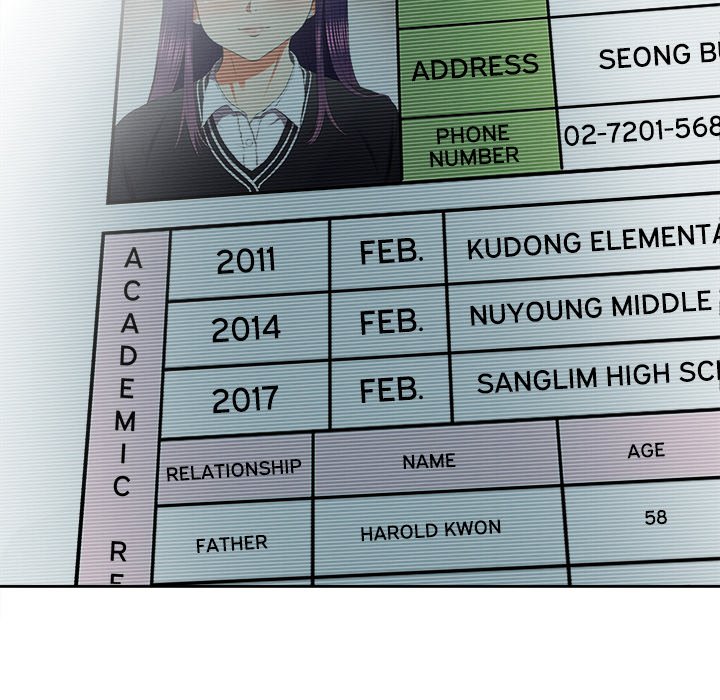 Yuri’s Part Time Job