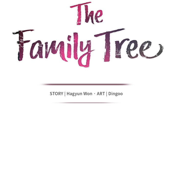 Family Tree