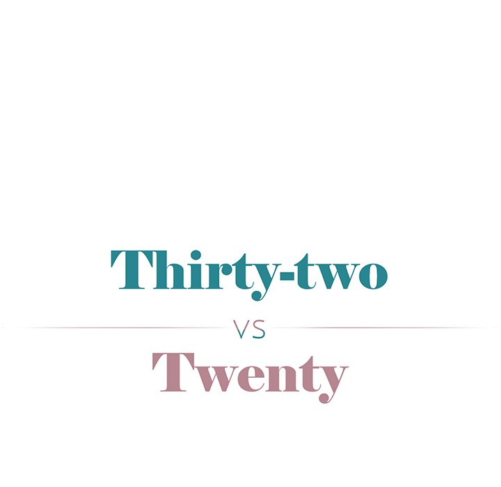 Thirty-two VS Twenty