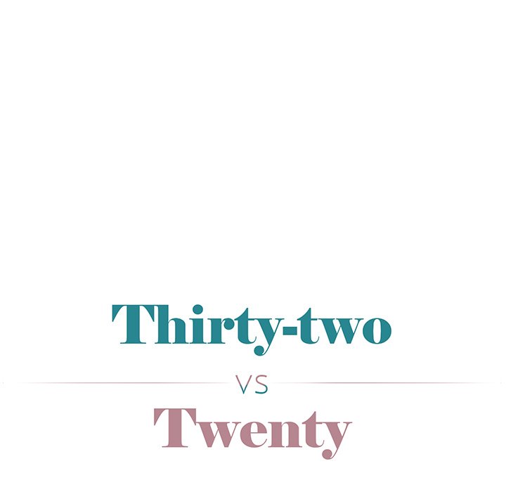 Thirty-two VS Twenty