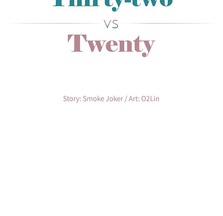 Thirty-two VS Twenty