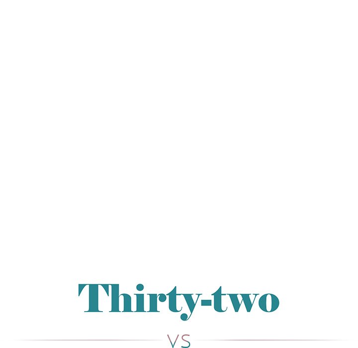 Thirty-two VS Twenty