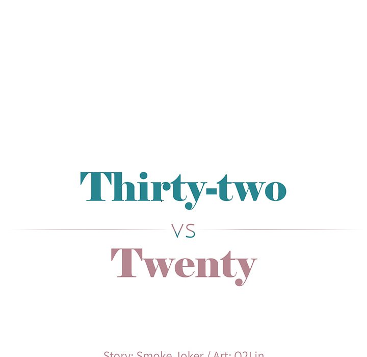 Thirty-two VS Twenty