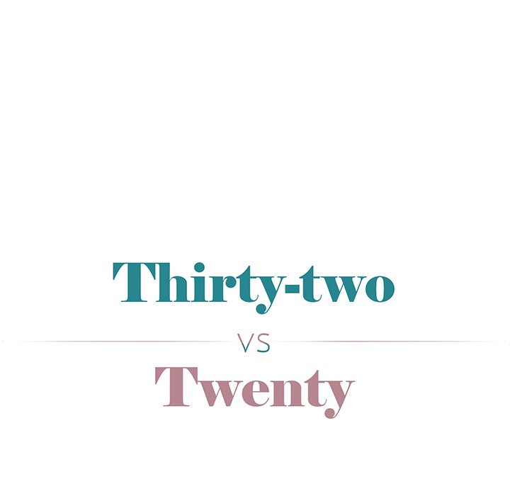 Thirty-two VS Twenty