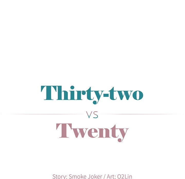 Thirty-two VS Twenty