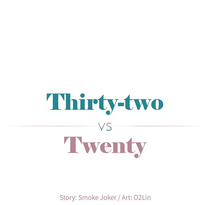 Thirty-two VS Twenty