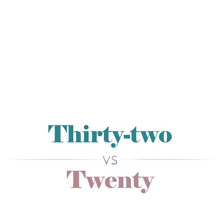 Thirty-two VS Twenty