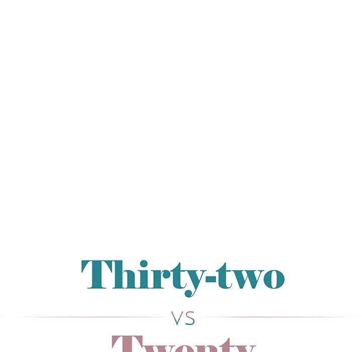 Thirty-two VS Twenty