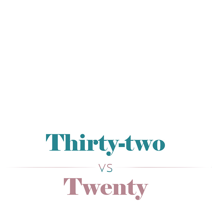 Thirty-two VS Twenty