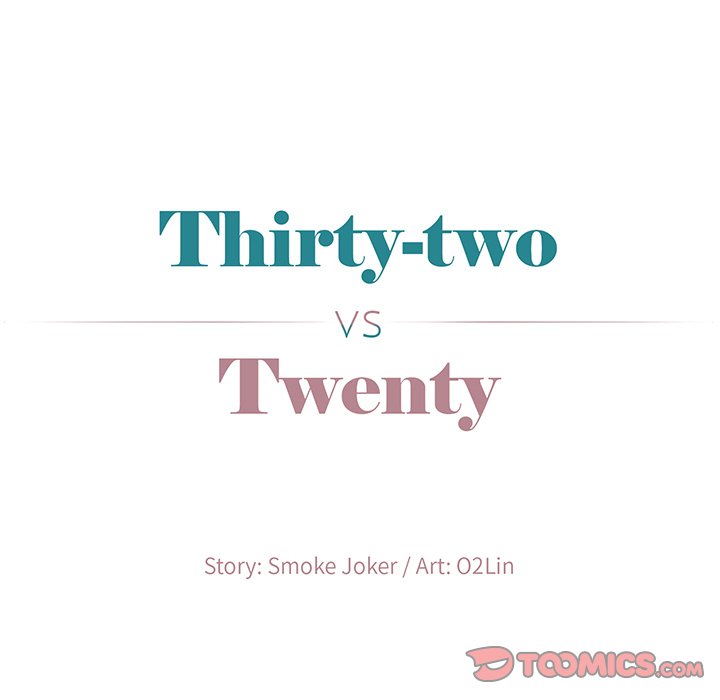 Thirty-two VS Twenty