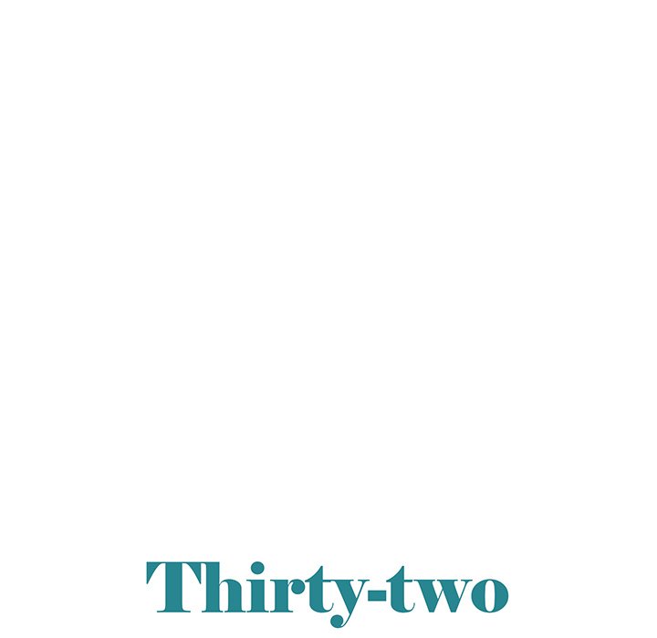 Thirty-two VS Twenty