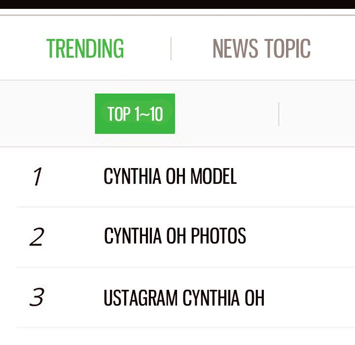 Superstar Cynthia Oh