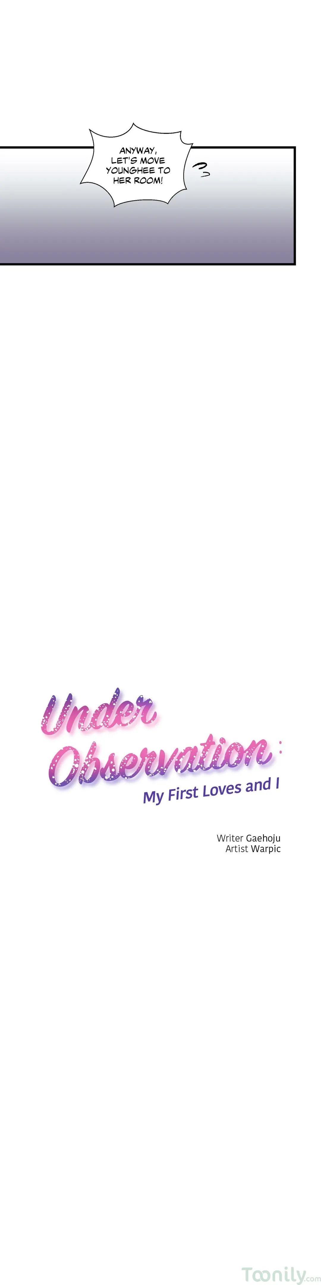 Under Observation: My First Loves and I