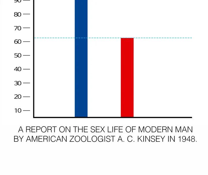 Masters of Masturbation