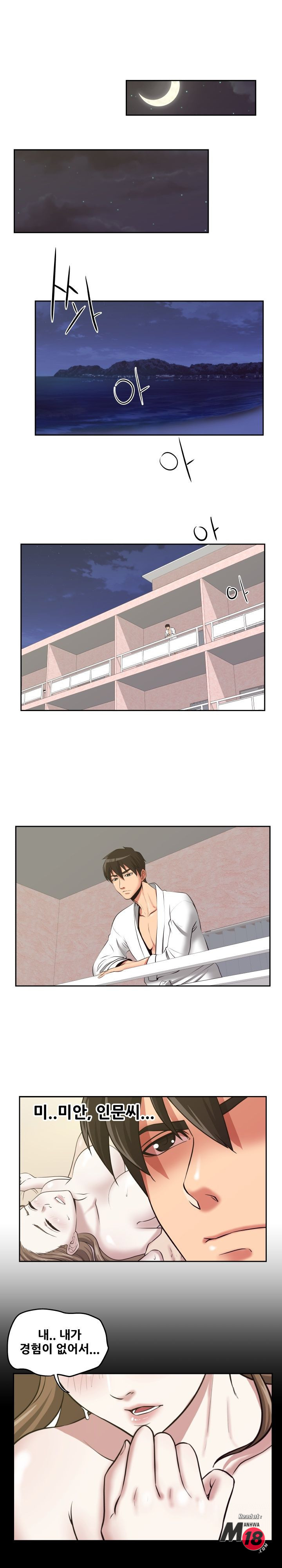 Trap manhwa Raw