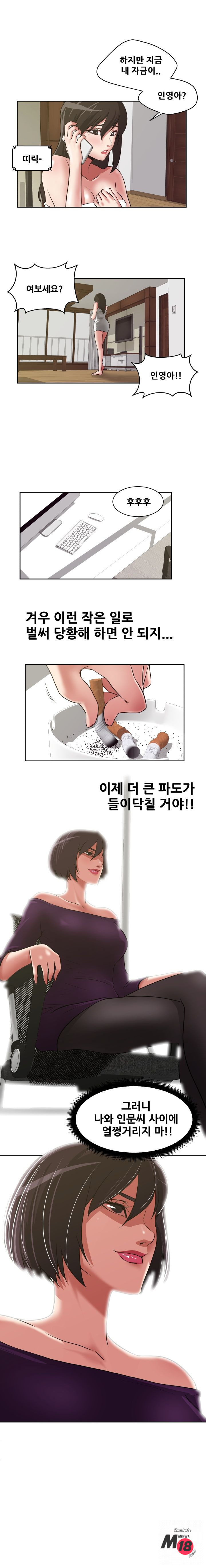 Trap manhwa Raw