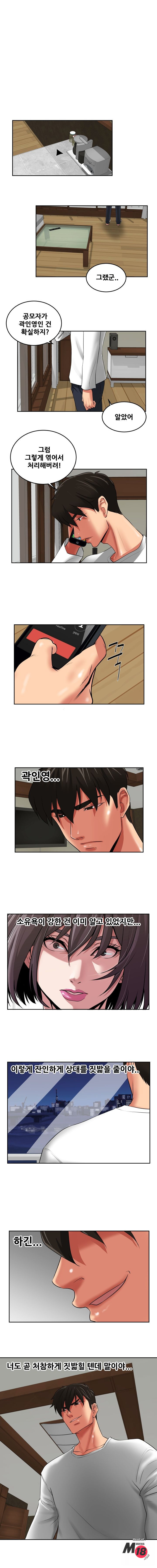 Trap manhwa Raw