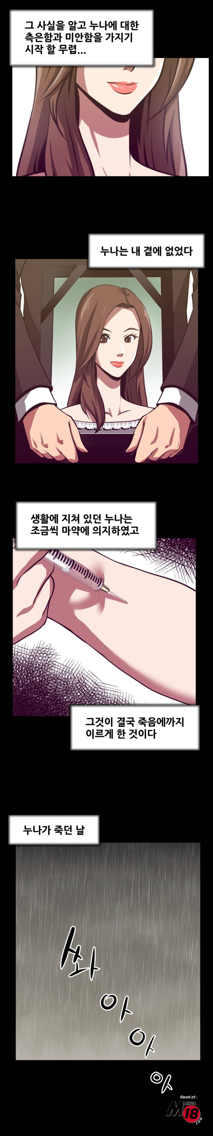 Trap manhwa Raw