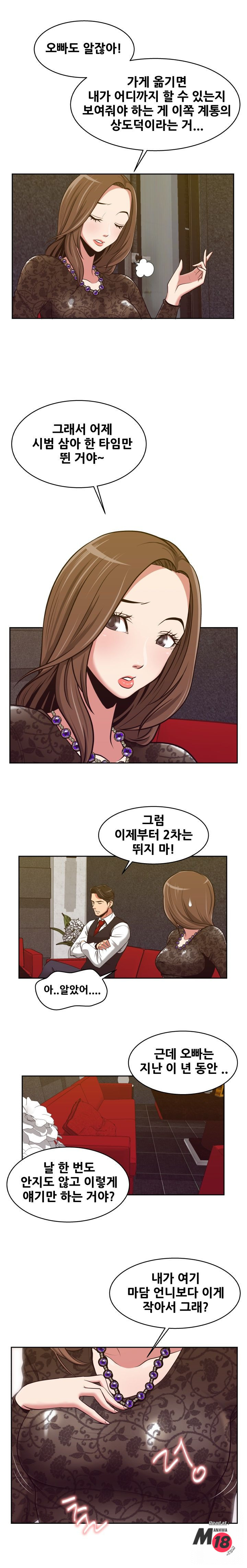 Trap manhwa Raw