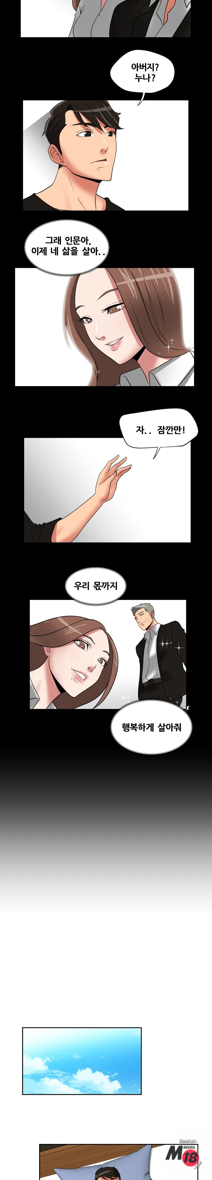 Trap manhwa Raw