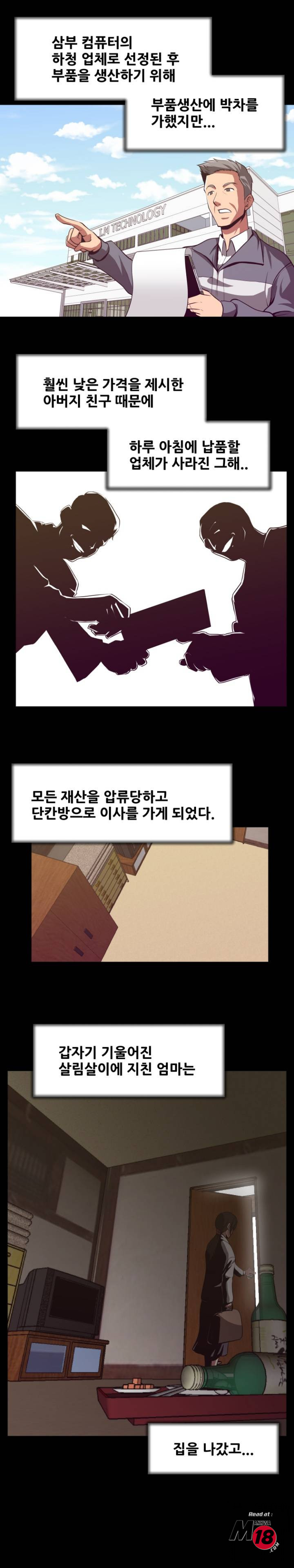 Trap manhwa Raw