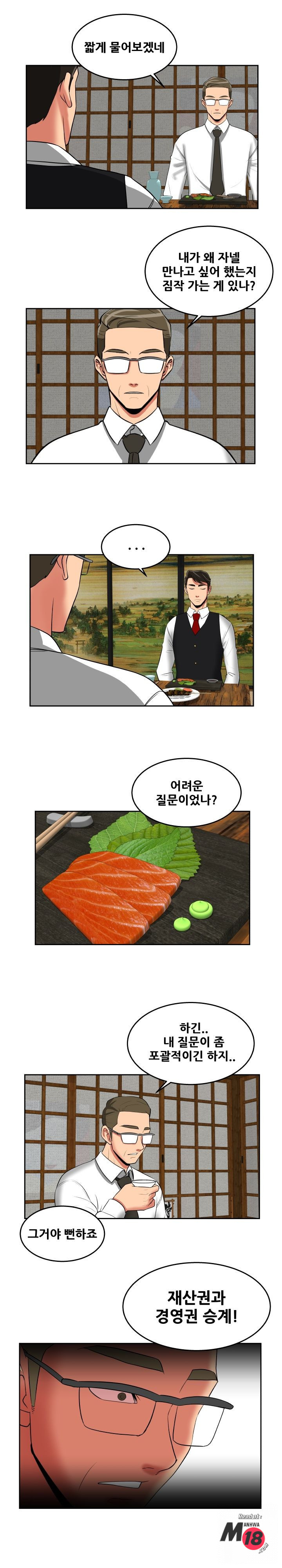 Trap manhwa Raw