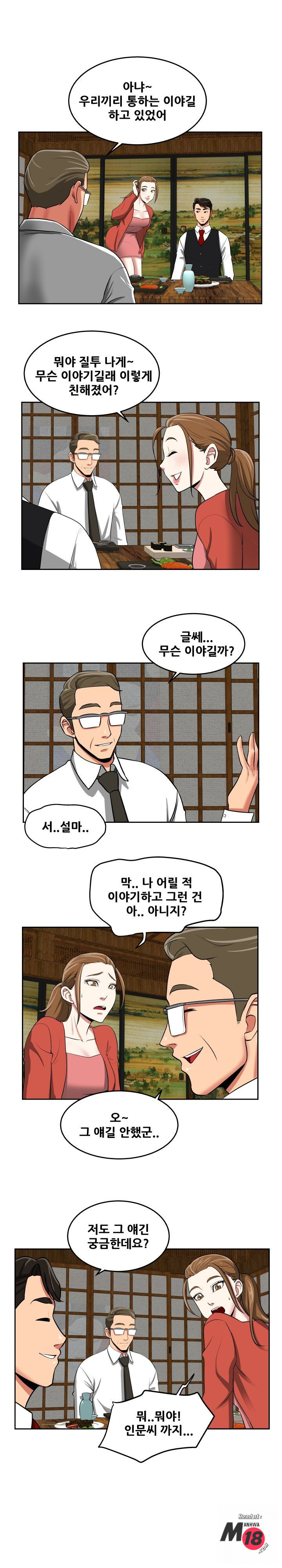 Trap manhwa Raw