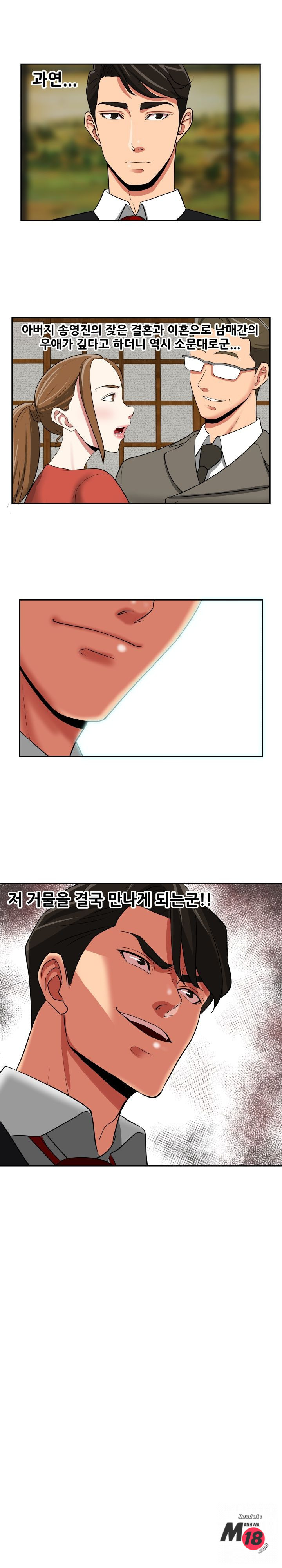 Trap manhwa Raw