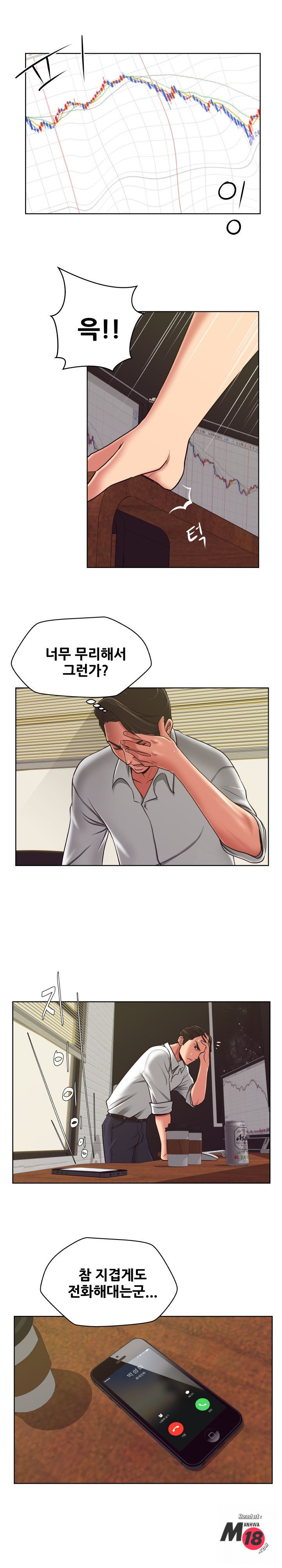 Trap manhwa Raw